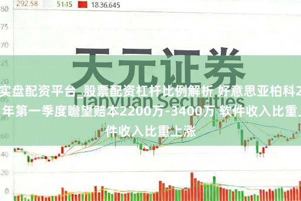 实盘配资平台_股票配资杠杆比例解析 好意思亚柏科2021年第一季度瞻望赔本2200万-3400万 软件收入比重上涨